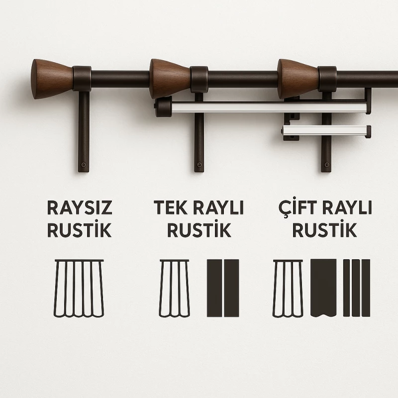 Rustik Perdede Ray Seçimi Nasıl Yapılır? Tek – Çift Ray Nedir?