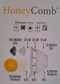 HoneyComb Plicell Güneş Işık Geçirmeyen Blackout Plise Perde